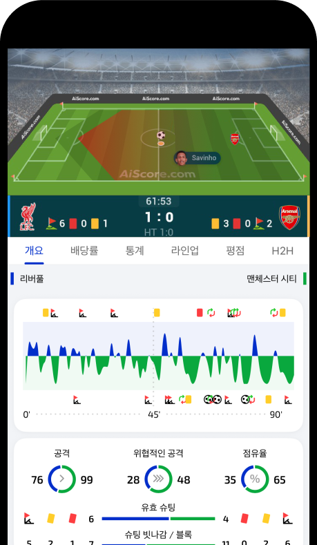 AiScore 실시간 스코어